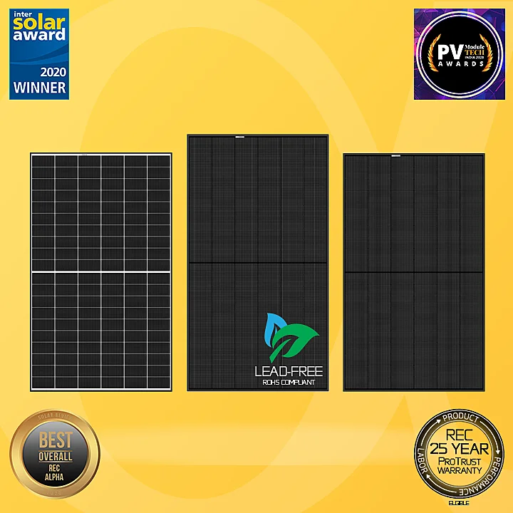 Full black zonnepanelen: esthetiek versus opbrengst